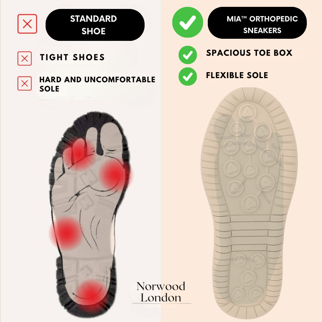 Mia™ – Comfortable & Pain-Free Orthopaedic Trainers