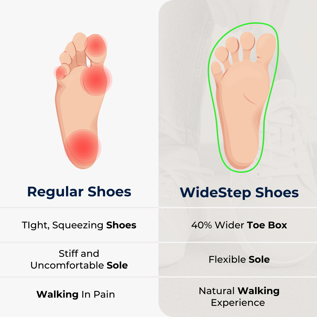 Millie - WideStep Trainers (Wide Fit)
