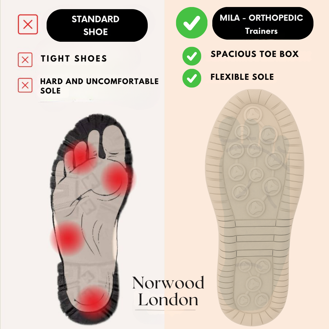 Mila – Orthopaedic Trainers